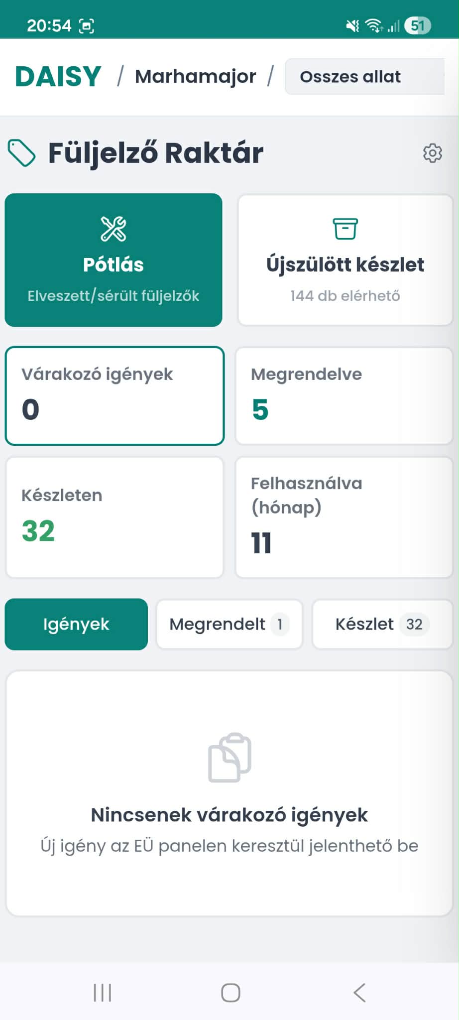 DAISY füljelző raktár
